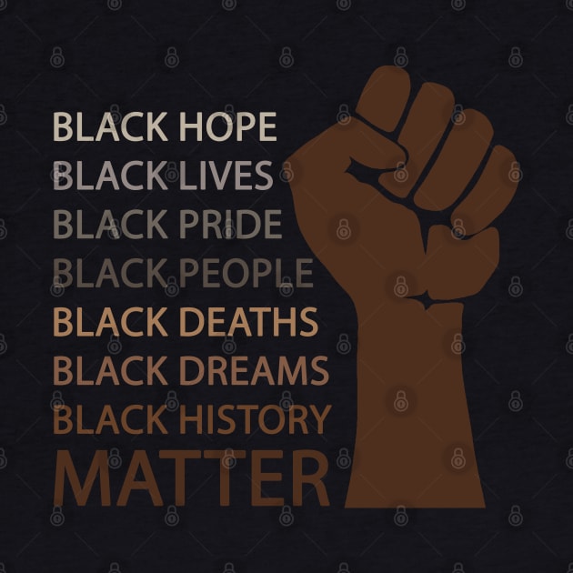 Black lives matter by valentinahramov